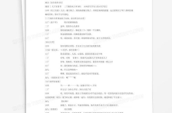 六人笑死人小品剧本,校园生活欢乐无限