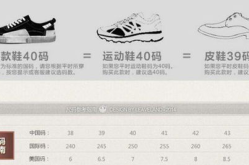 国外进口(打一字),揭秘国外进口一字的奥秘与流程”
