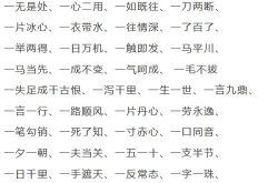 今开头的成语,今日事今日毕，把握当下，成就未来