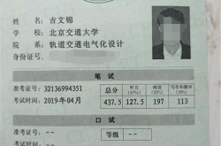 cfa一级二级三级怎么分的英语,CFA一级、二级、三级考试英语水平要求及题型概述