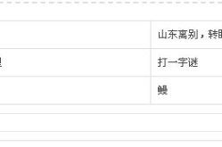 再见打一字谜底,再见打一字，探寻汉字奥秘之旅”