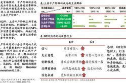 sina财经股票首页,最新价0.365元