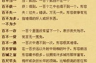 说字开头的成语,说字开头的成语概述